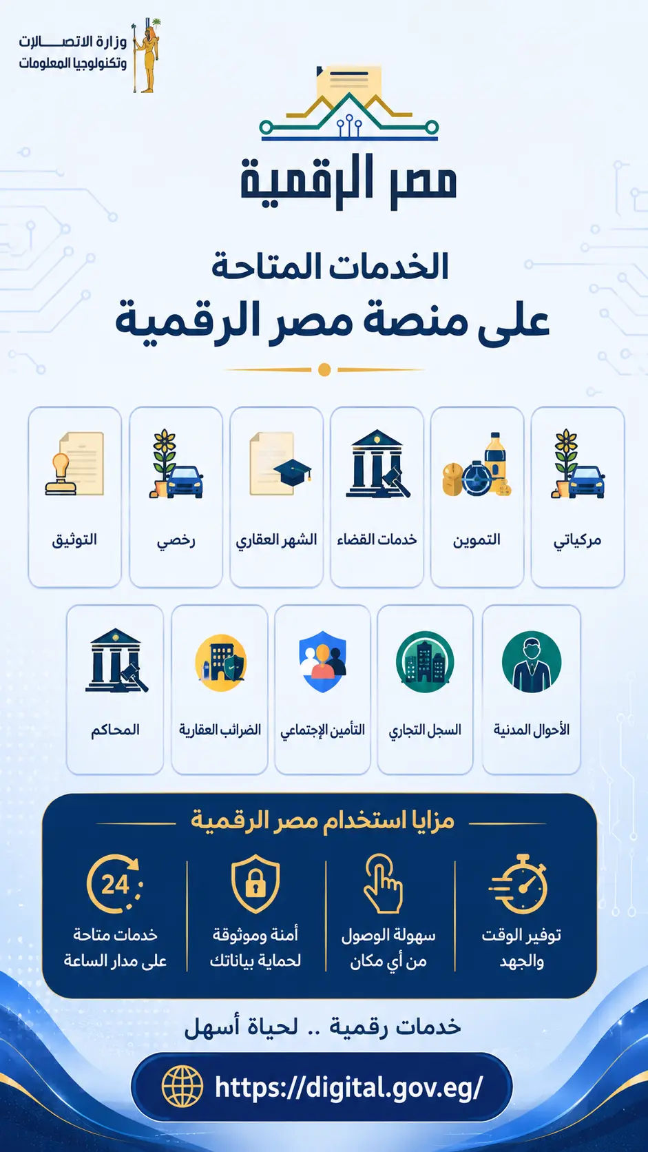 مصر الرقمية